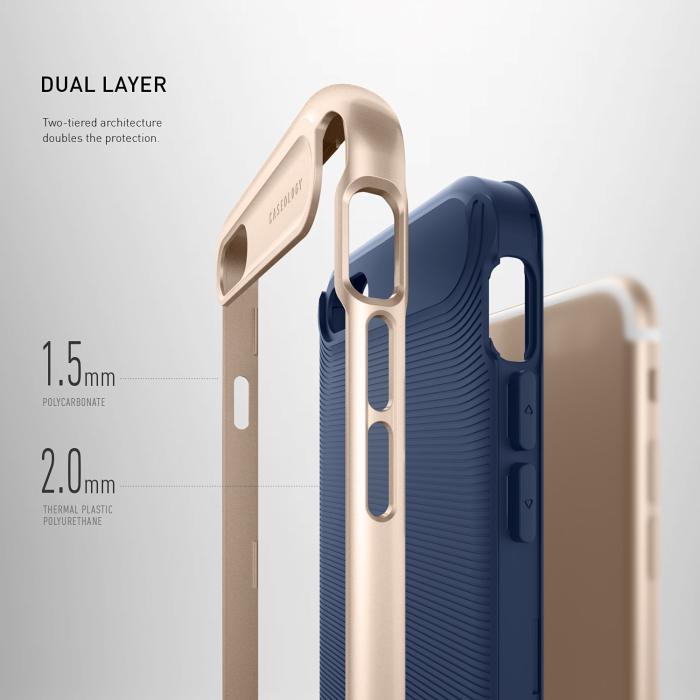 UTGATT5 - Caseology Wavelength Skal till Apple iPhone 8/7 - Blå