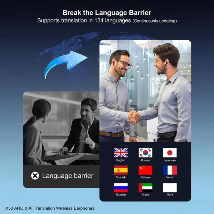 XUNDD - XUNDD TWS Trådlösa Hörlurar In-Ear Bluetooth ANC AI X53