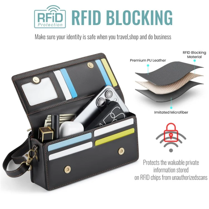 Caseme - CASEME Crossbody Väska RFID Blocking Me30 Max Läder - Svart