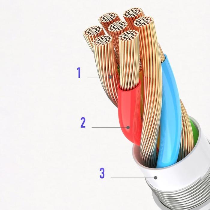 Joyroom - Joyroom 3,5 mm mini jack to USB-C headphone adapter Svart