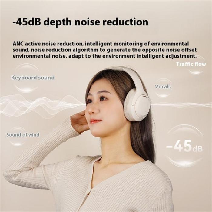 Langsdom - LANGSDOM Over-Ear Trådlösa Hörlurar ANC HBN07