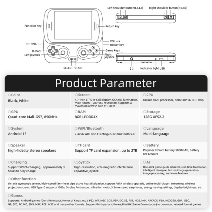 ANBERNIC - ANBERNIC RG Slide Spelkonsol Retro Gamepad Android 13 AI - Vit