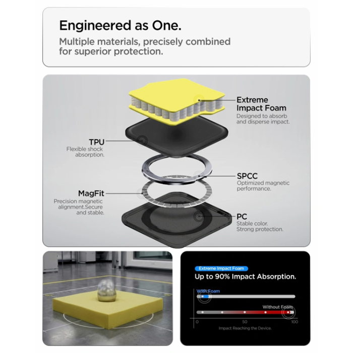 Spigen - Spigen Mobilskal För Galaxy S26 Ultra MagSafe Tough Armor - Ash Violet