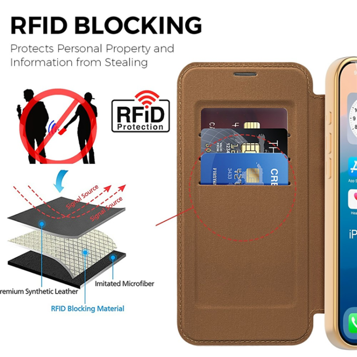 A-One Brand - iPhone 17 Pro Plånboksfodral MagSafe RFID - Brun