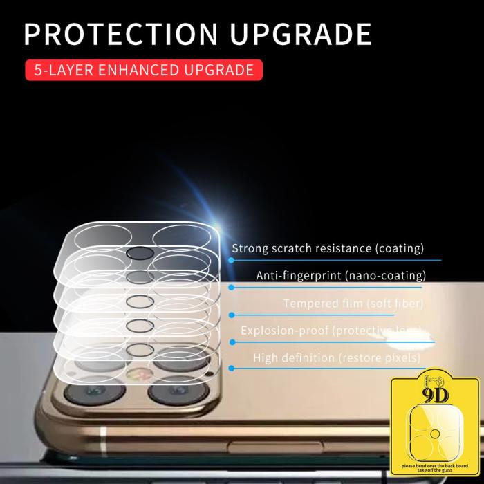 UTGATT1 - Linsskydd Härdat Glas iPhone 12 Mini