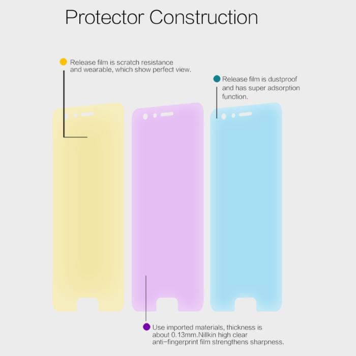 UTGATT4 - Nillkin Crystal Skärmskydd till Huawei Honor 9