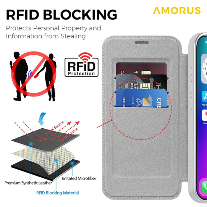 Amorus - AMORUS iPhone 17 Plånboksfodral MagSafe RFID Blocking - Titangrå