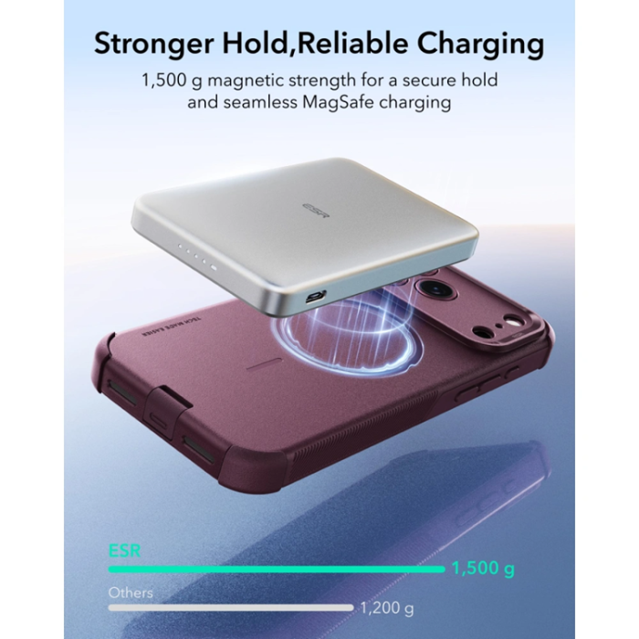 ESR - ESR Mobilskal För iPhone 17 Pro Max/18 Pro Max Magsafe Cyber Tough