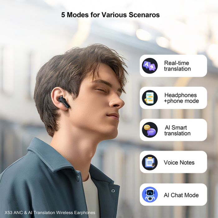 XUNDD - XUNDD TWS Trådlösa Hörlurar In-Ear Bluetooth ANC AI X53