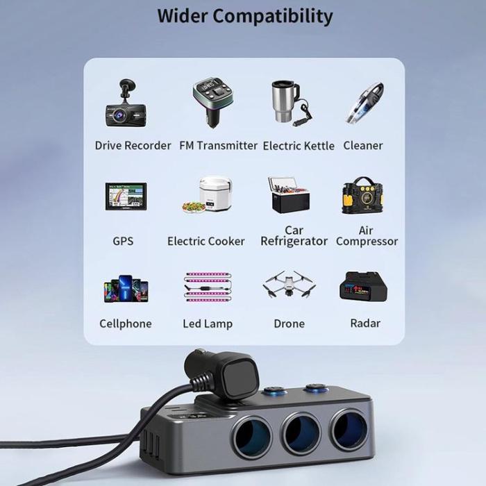 OEM - Billaddare 35W Snabbladdande med Cigarettändaradapter 120W 5 USB-portar