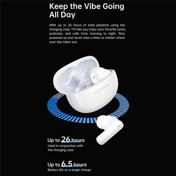 BLACK SHARK - BLACK SHARK TWS Trådlösa Hörlurar In-Ear Bluetooth T13