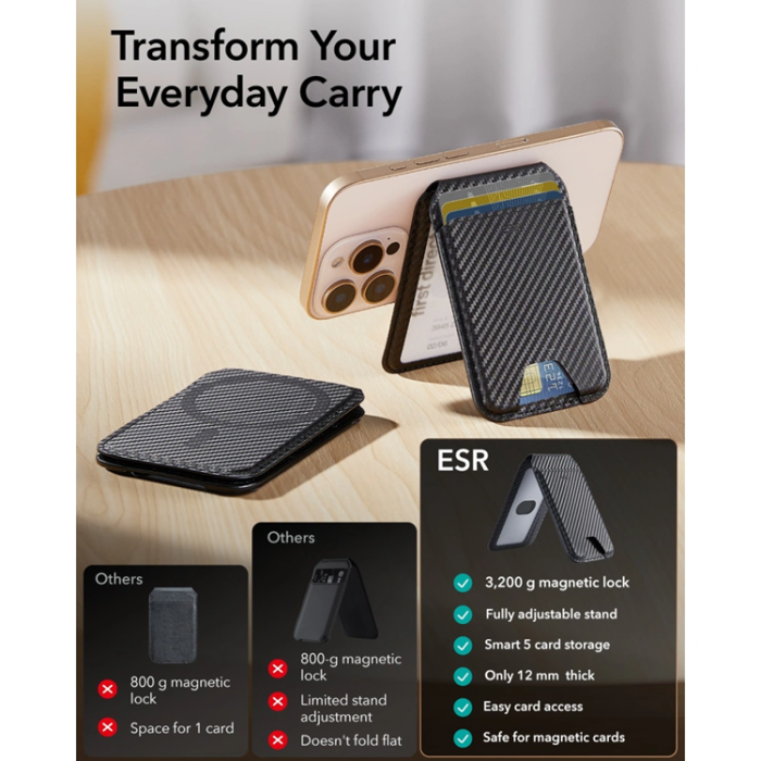 ESR - ESR MagSafe Korthållare Stativ Classic RFID - Carbon Fiber Svart
