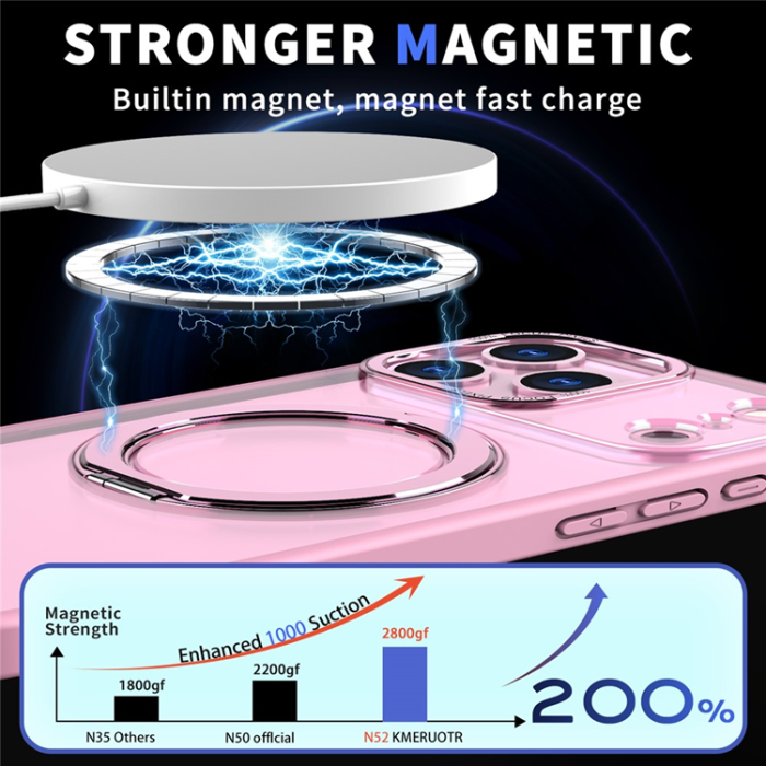 A-One Brand - iPhone 17 Pro Mobilskal Ring Kickstand TPU PC - Rosa