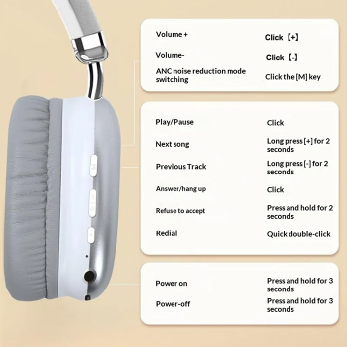 ERAZER - ERAZER Over-Ear Hörlurar NAC Bluetooth EM-Z03MAX - Tarnish