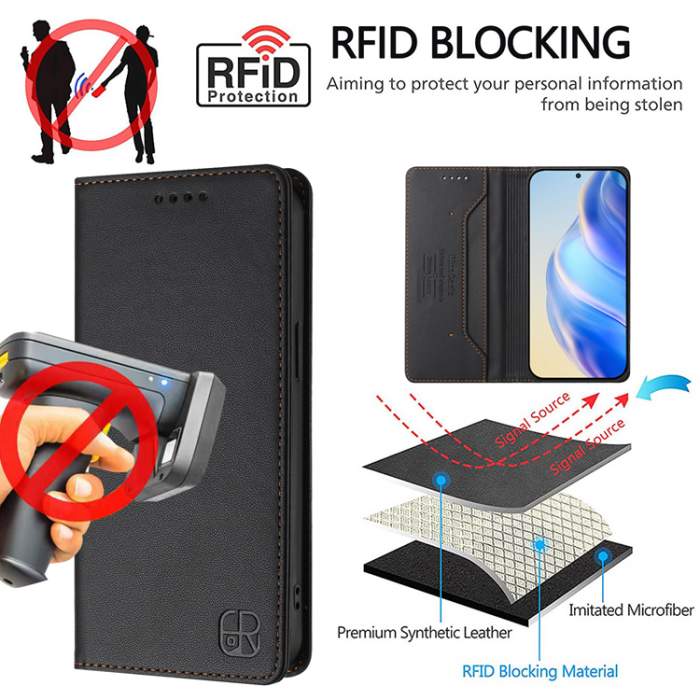 RINACASIS - RINACASIS iPhone 17 Air Plånboksfodral RC01 RFID - Svart