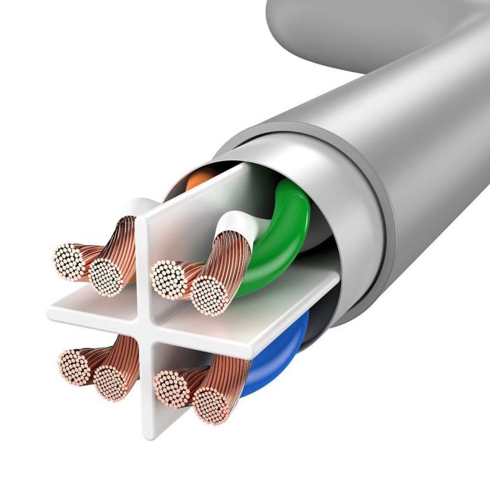 UTGATT5 - Baseus Ethernet Kabel RJ45 Cat 6 UTP 1000Mbps 15 m Grå