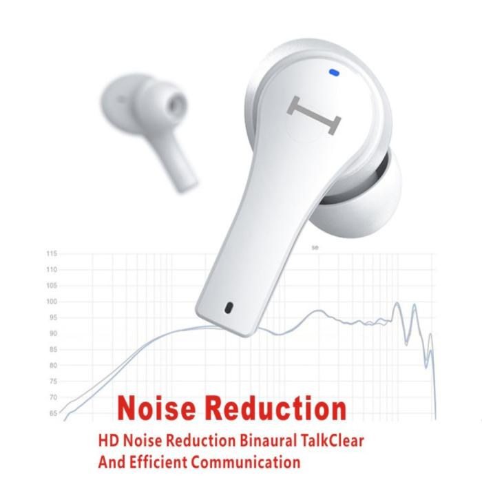 Lenovo - LENOVO QT82 TWS Bluetooth Trådlösa Hörlurar IPX5 Vattentät - Vit