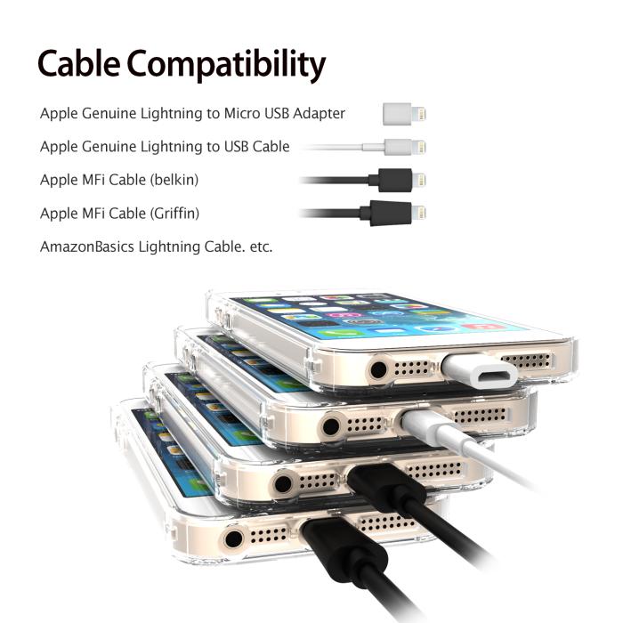 UTGATT5 - RINGKE Fusion skal till Apple iPhone 5/5S/SE (Svart)