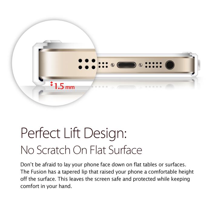 UTGATT5 - RINGKE Fusion skal till Apple iPhone 5/5S/SE (Svart)