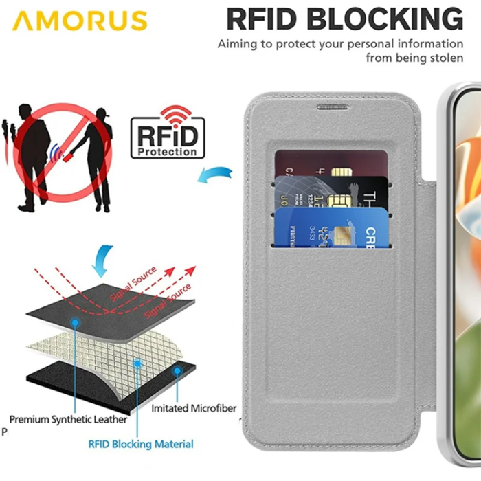 AMORUS - AMORUS Google Pixel 10 Pro XL Plånboksfodral Magsafe RFID - Titangrå