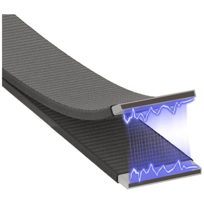 USAMS - USAMS Mobilrem Lanyard (1.08 - 2.08m) ZB360 - Orange