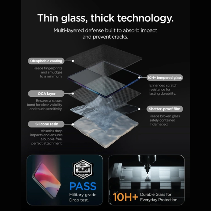Spigen - Spigen [2-Pack] Härdat Glas Skärmskydd För iPhone Duo Ez Fit - Clear