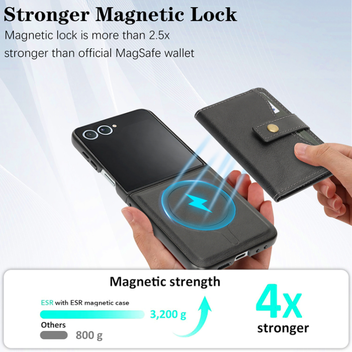 A-One Brand - Galaxy Z Flip 7 Mobilskal MagSafe Detachable Korthållare Kickstand