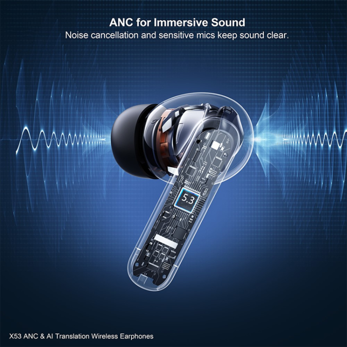 XUNDD - XUNDD TWS Trådlösa Hörlurar In-Ear Bluetooth ANC AI X53