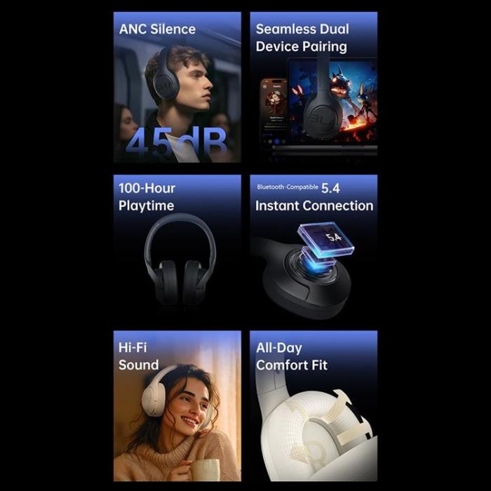 BLACK SHARK - BLACK SHARK Over-Ear Trådlösa Hörlurar Bluetooth ANC V2