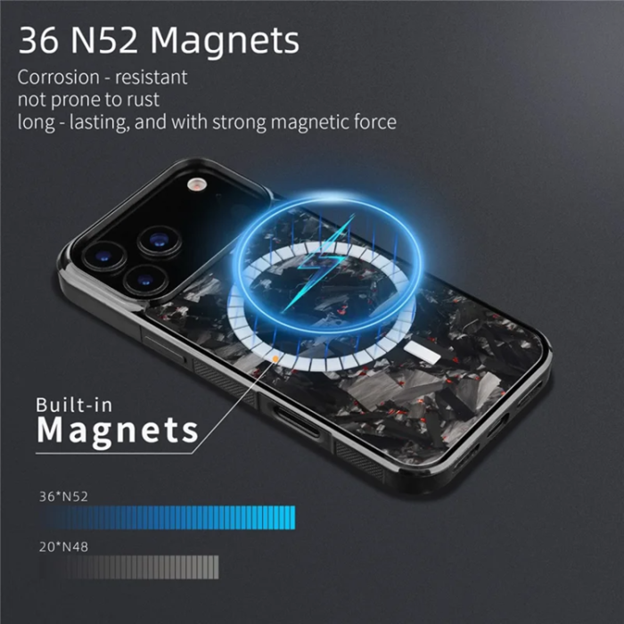 A-One Brand - iPhone 17 Pro Max Mobilskal MagSafe Aramid Fiber Large Texture - Röd