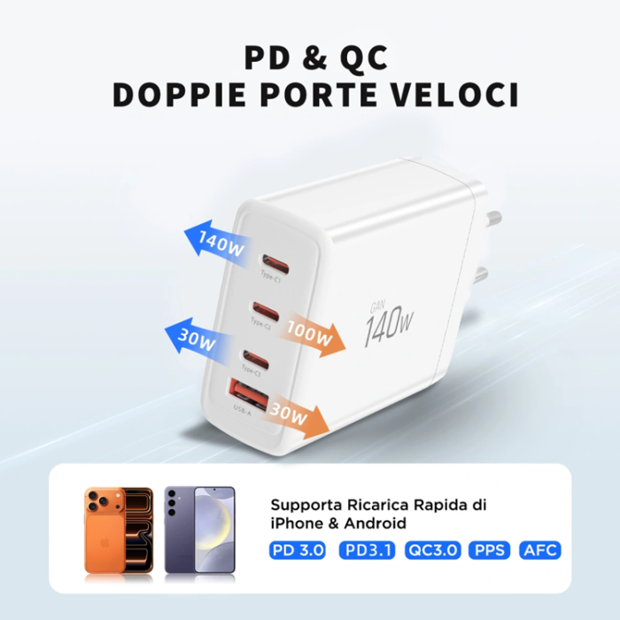 Tech-Protect - Tech-Protect 4-Port Snabbladdare 140W QC3.0 NC140W-GAN
