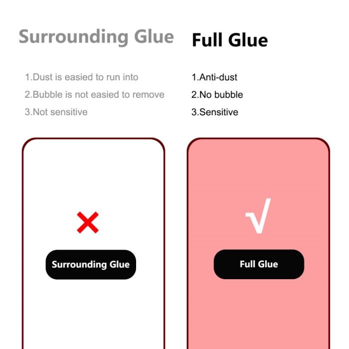 A-One Brand - [1-PACK] Full Glue Härdat Glas Skärmskydd Galaxy S22 - Svart