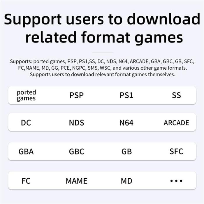 ANBERNIC - ANBERNIC 4