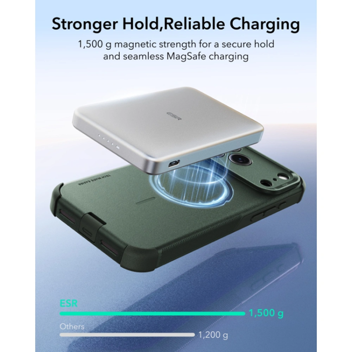 ESR - ESR Mobilskal För iPhone 17 Pro Max/18 Pro Max Magsafe Cyber Tough - Grön