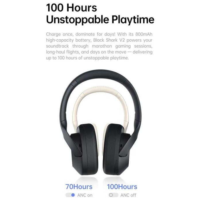 BLACK SHARK - BLACK SHARK Over-Ear Trådlösa Hörlurar Bluetooth ANC V2