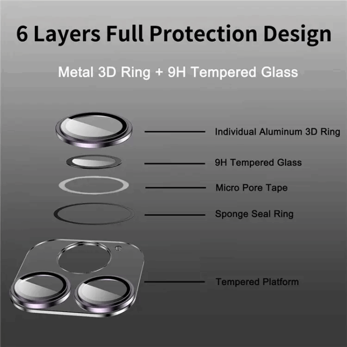 ENKAY - ENKAY iPhone 14 Pro Max/14 Pro Kameralinsskydd i Härdat glas