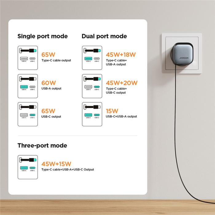 Joyroom - JOYROOM Snabbladdare 65W USB-C/USB-A Infällbar USB-C Kabel EU