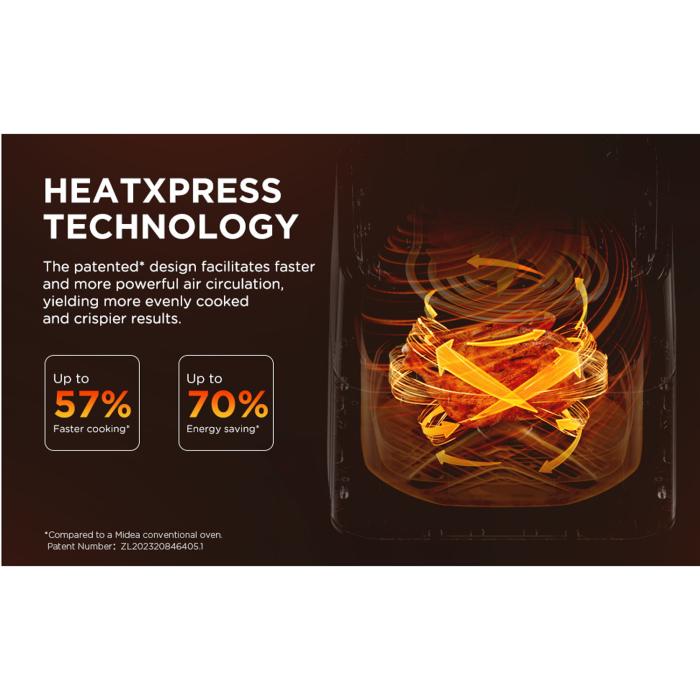 Midea - Midea Airfryer K-Series 5.2 liter