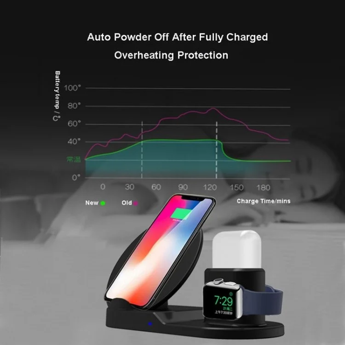 OEM - 3in1 Trådlös Laddare iPhone, Apple Watch, Airpods utan FOD - Vit