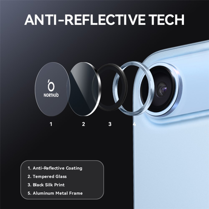 NORTHJO - Northjo iPhone 17 Air Härdat Glas Kameraskydd - Blå