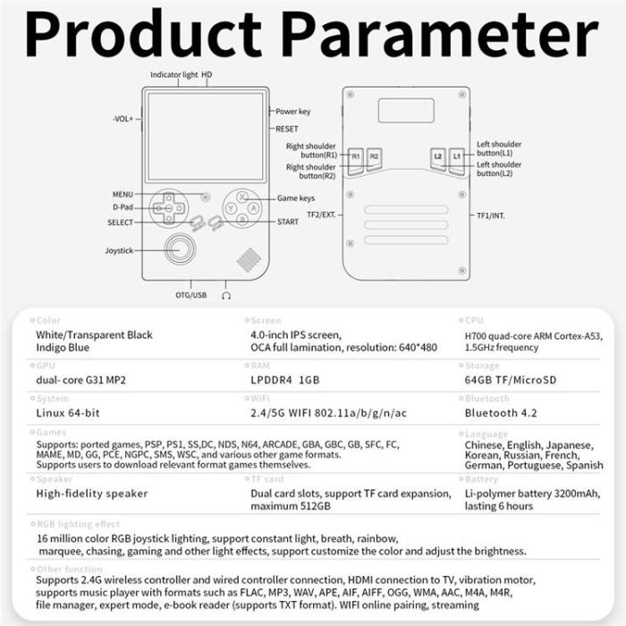 ANBERNIC - ANBERNIC 4