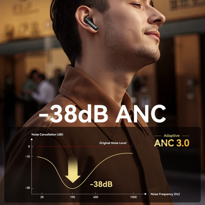 Joyroom - Joyroom In-Ear Hörlurar Bluetooth ANC JR-FN3 - Svart