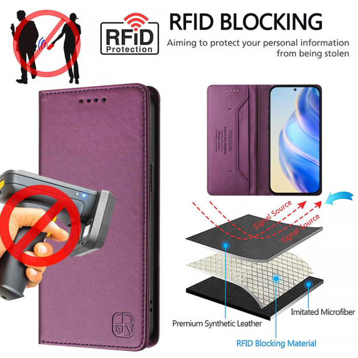 RINACASIS - RINACASIS iPhone 17 Air Plånboksfodral RC01 RFID - Violett