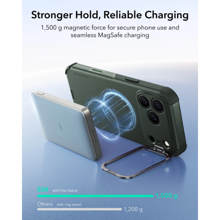 ESR - ESR Mobilskal För iPhone 17 Pro Max/18 Pro Max Magsafe Cyber Tough Kickstand