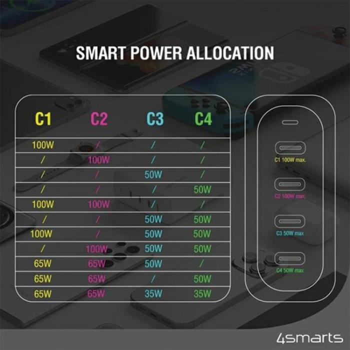 4smarts - 4smarts Snabbladdare 200W 4xUSB-C GaN FlexPro - Vit