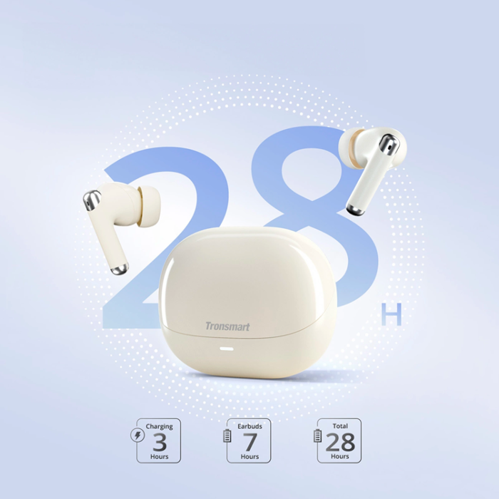 Tronsmart - Tronsmart In-Ear Hörlurar Trådlösa Bluetooth 5.3 ENC Soundi R4 - Vit