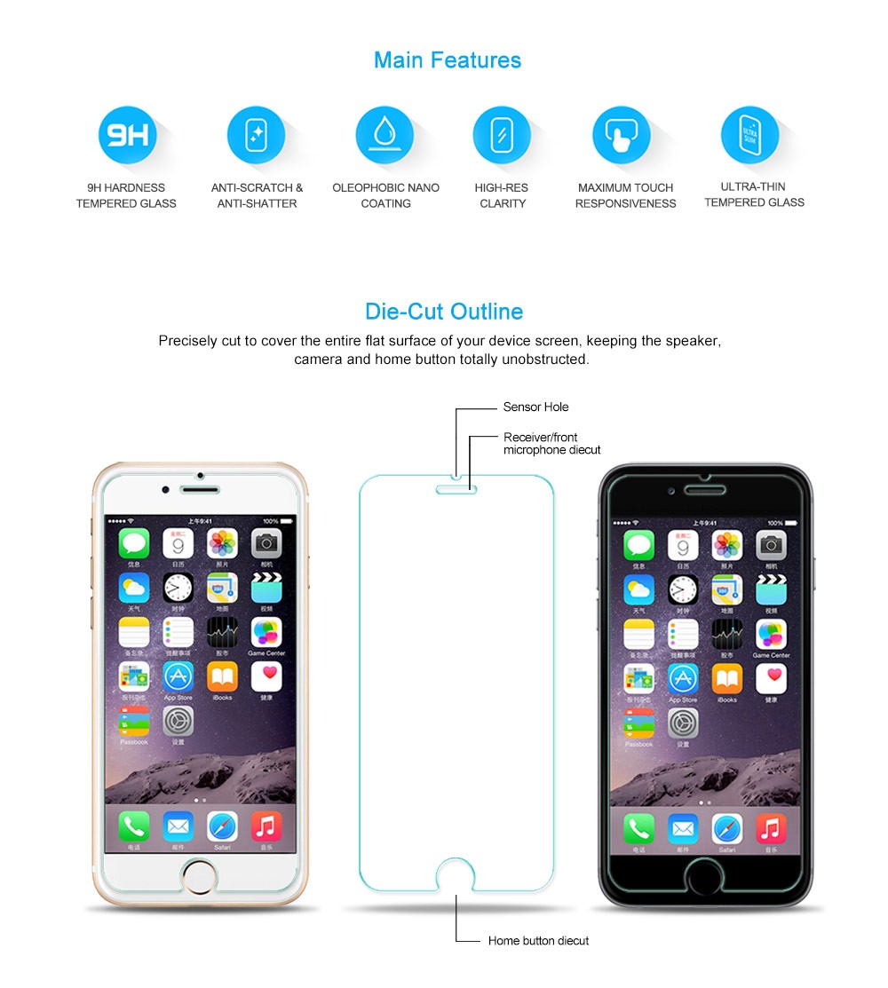 CoveredGear
CoveredGear Easy App härdat glas skärmskydd till iPhone 6/7/8/SE 2020