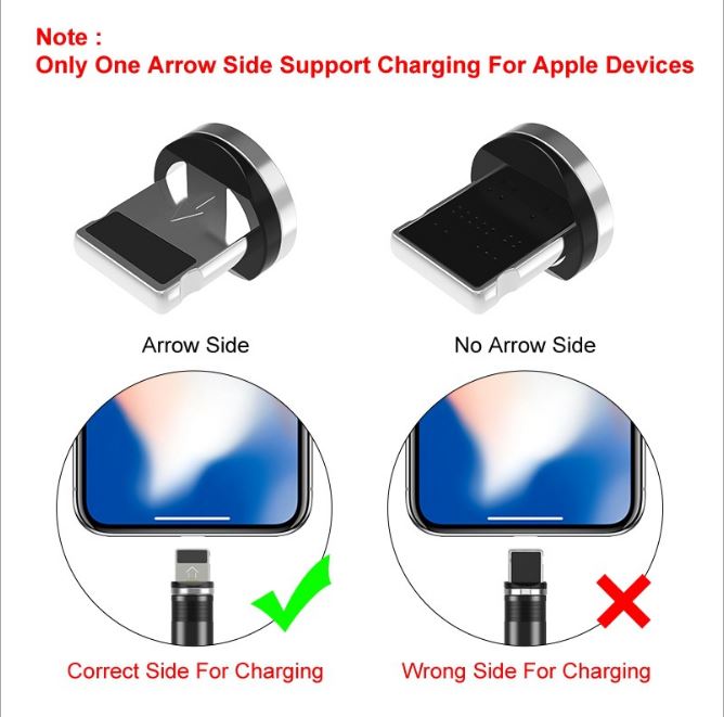 FLOVEME Magnetkabel för Samsung S6 S7 Magnetisk Laddare FLOVEME Magnetkabel för Samsung S6 S7 Magnetisk Laddare