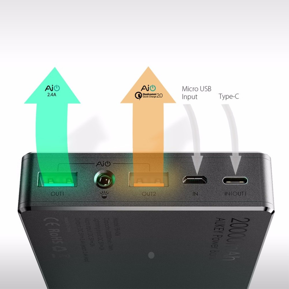 Aukey
Aukey Qualcomm Certified 20000 mAh Quick Charge Powerbank 2.0