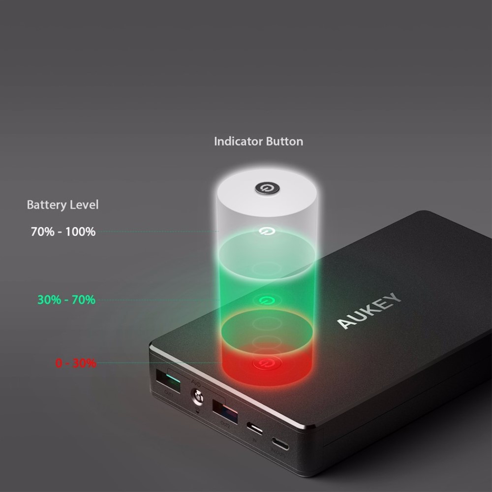 Aukey
Aukey Qualcomm Certified 20000 mAh Quick Charge Powerbank 2.0